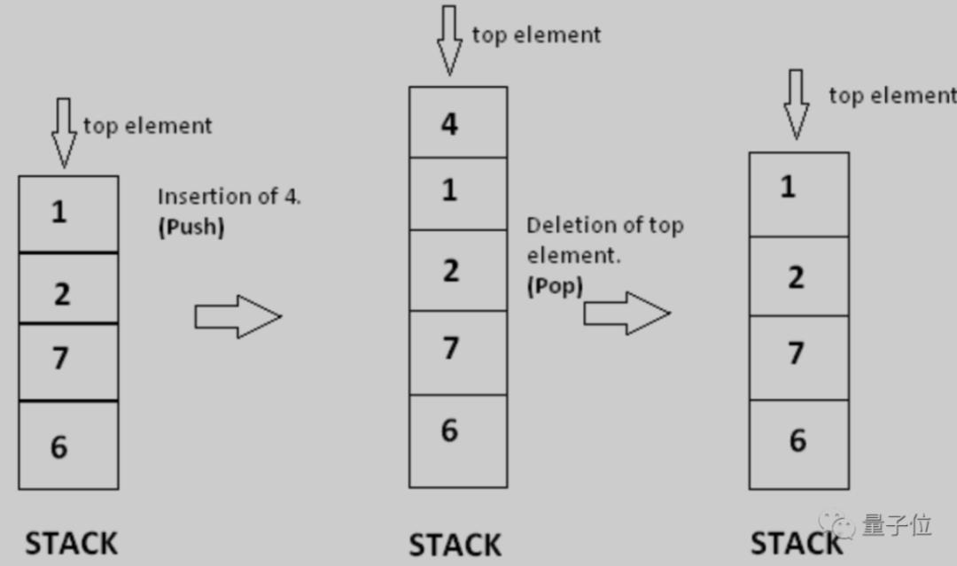 安卓不刷了情况下可以解屏幕锁吗,安卓系统锁屏自解