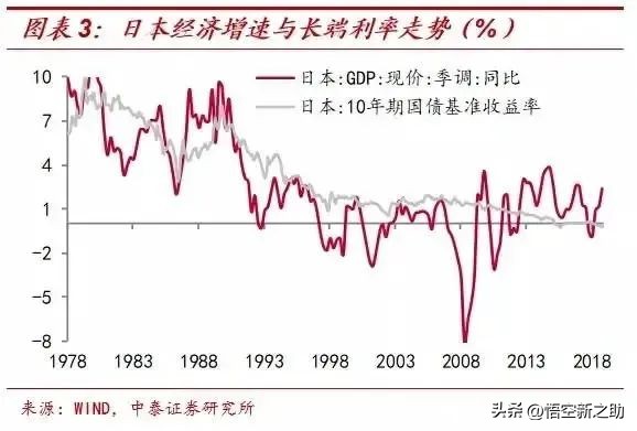 房贷利率下调但是要调整为lpr,房贷利率lpr下调最新消息