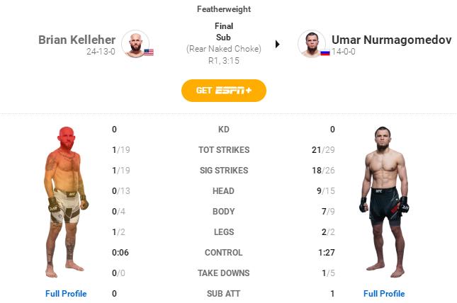 ufc296赛后分析,ufc272赛后卡温顿