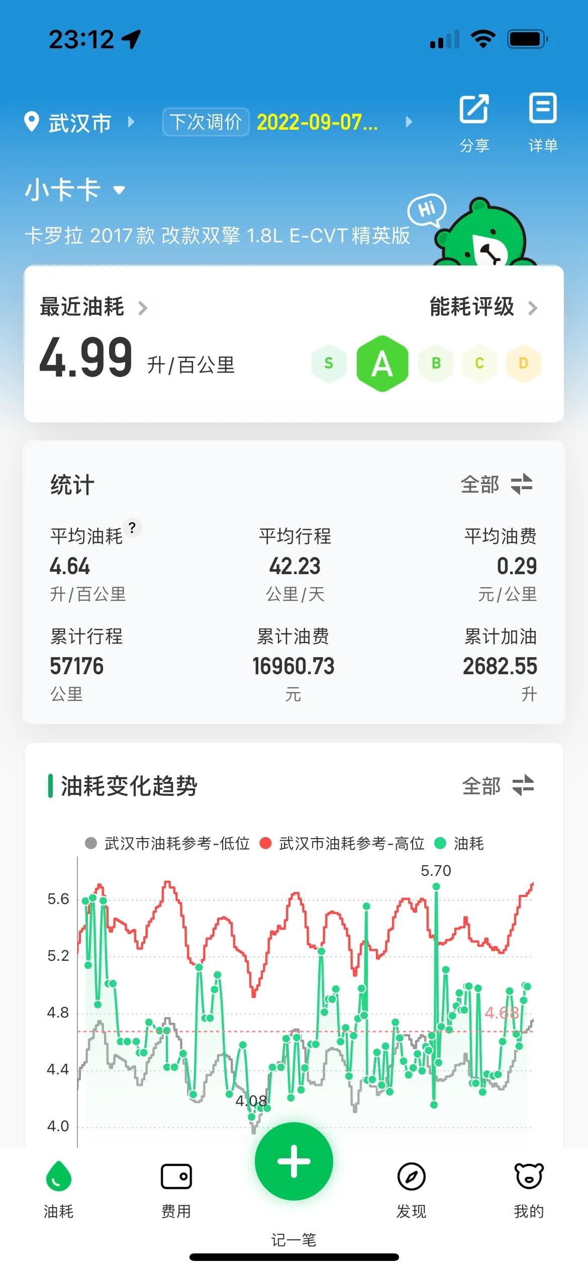 17款丰田卡罗拉双擎大屏,17卡罗拉双擎换空气滤芯