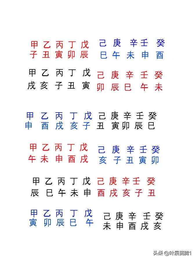 揭开奇门遁甲之谜,道家奇门遁甲解密