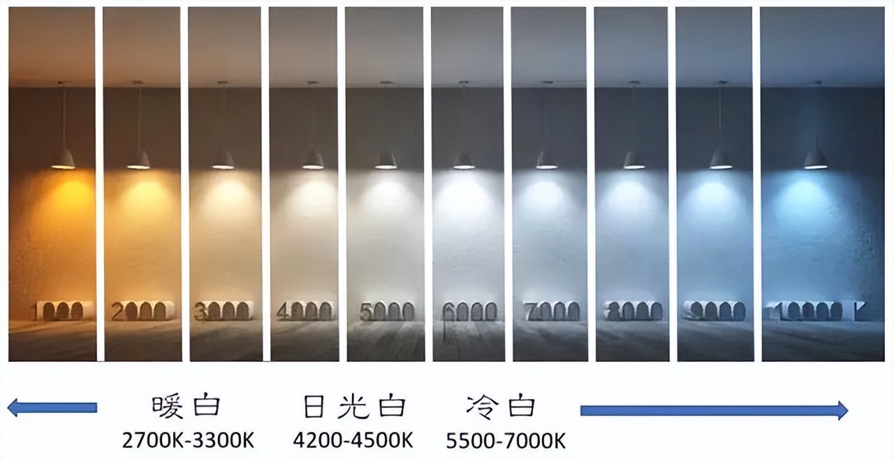 原木风很大可能变出租房风格,原木风如何装不会成为出租屋