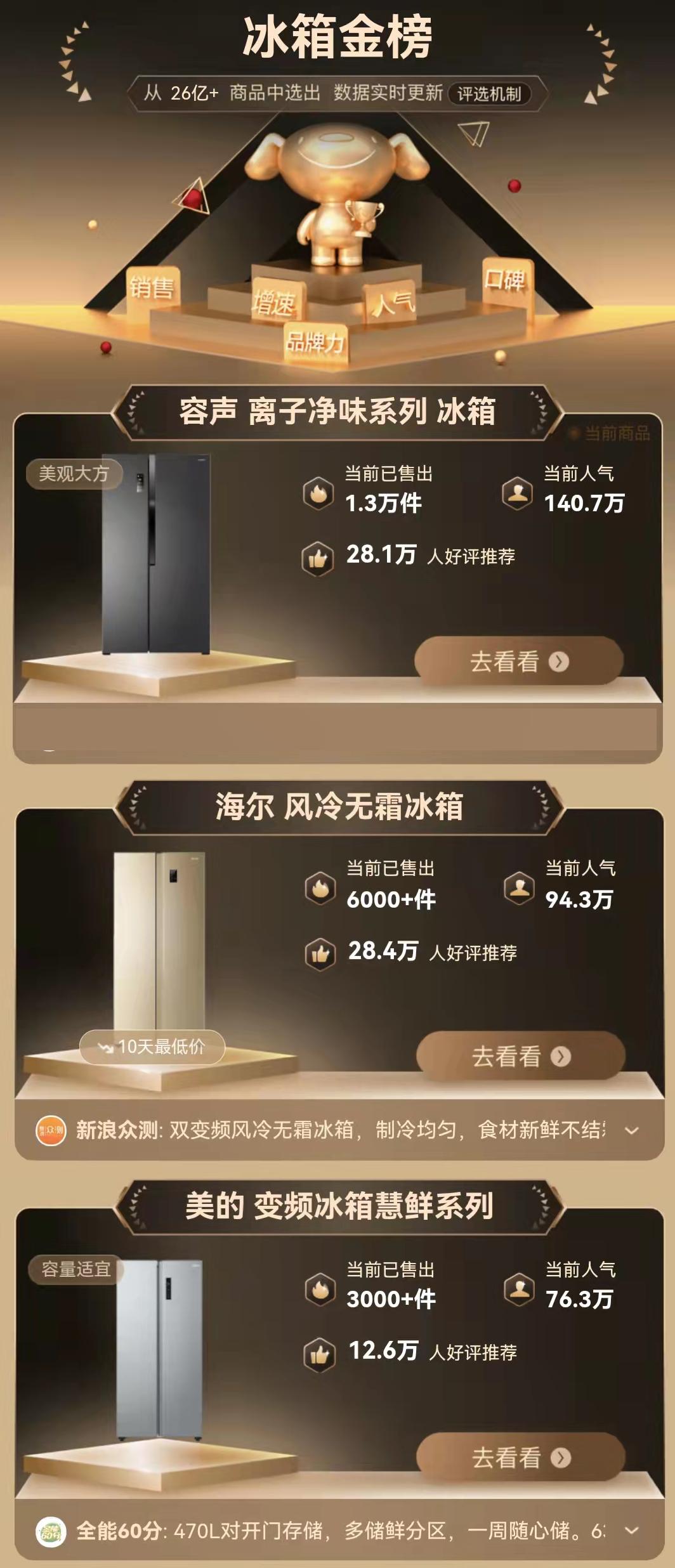 京东四开门冰箱排行榜前十名,最值得买的大容量双开门冰箱