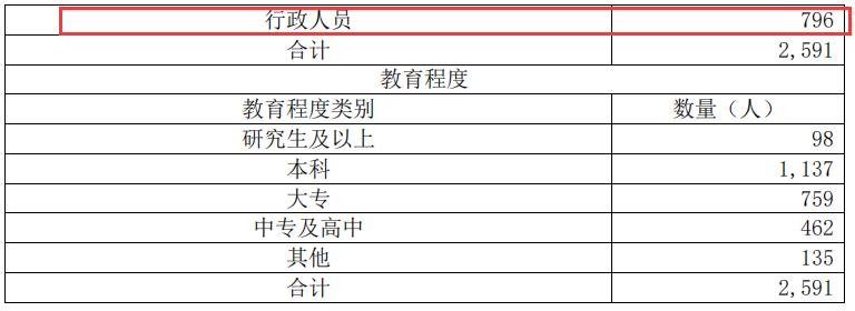 投资片仔癀收益,投资片仔癀能赚钱吗