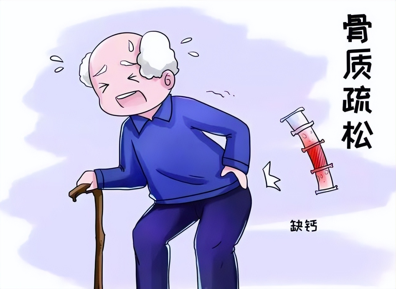 什么时间吃钙片补钙效果最好,补钙每天什么时间吃钙片最好