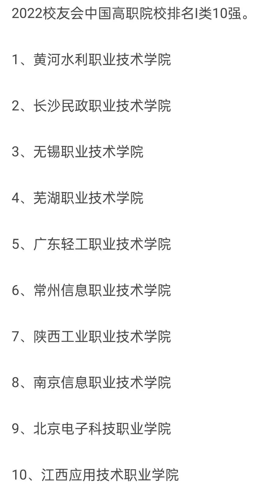 目前国内最好的专科学校有哪些,最值得报的专科学校有哪些