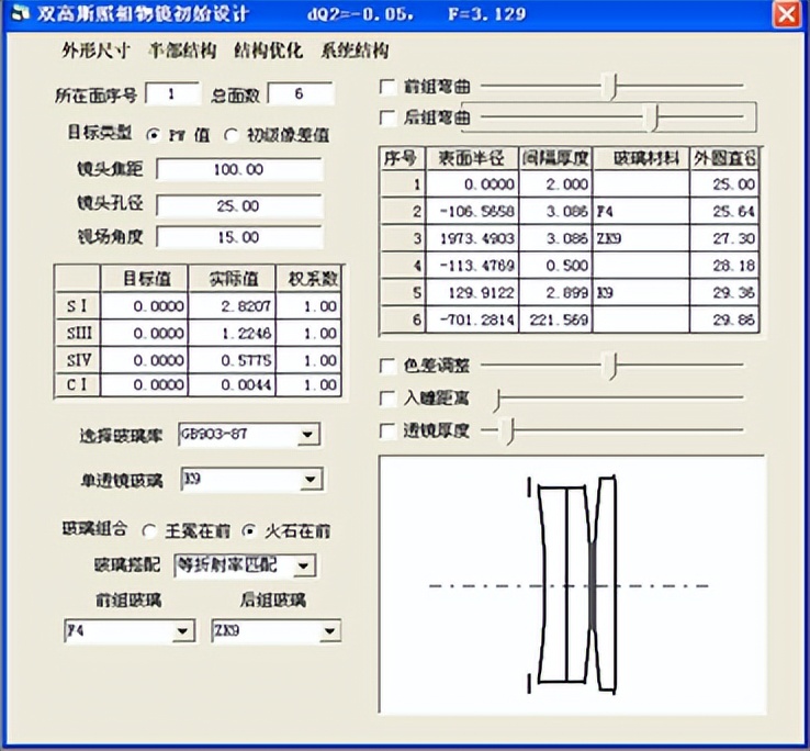OCAD应用：双高斯照相物镜半部结构设计