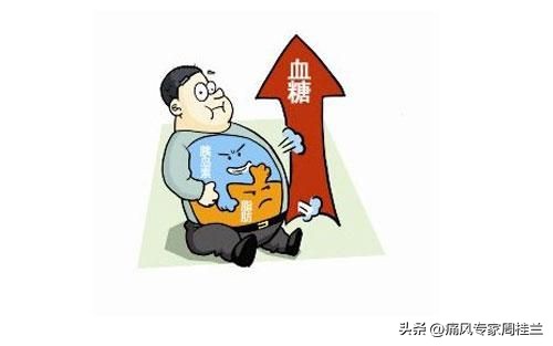 尿酸高引起的血糖高怎么办,尿酸偏高危急值