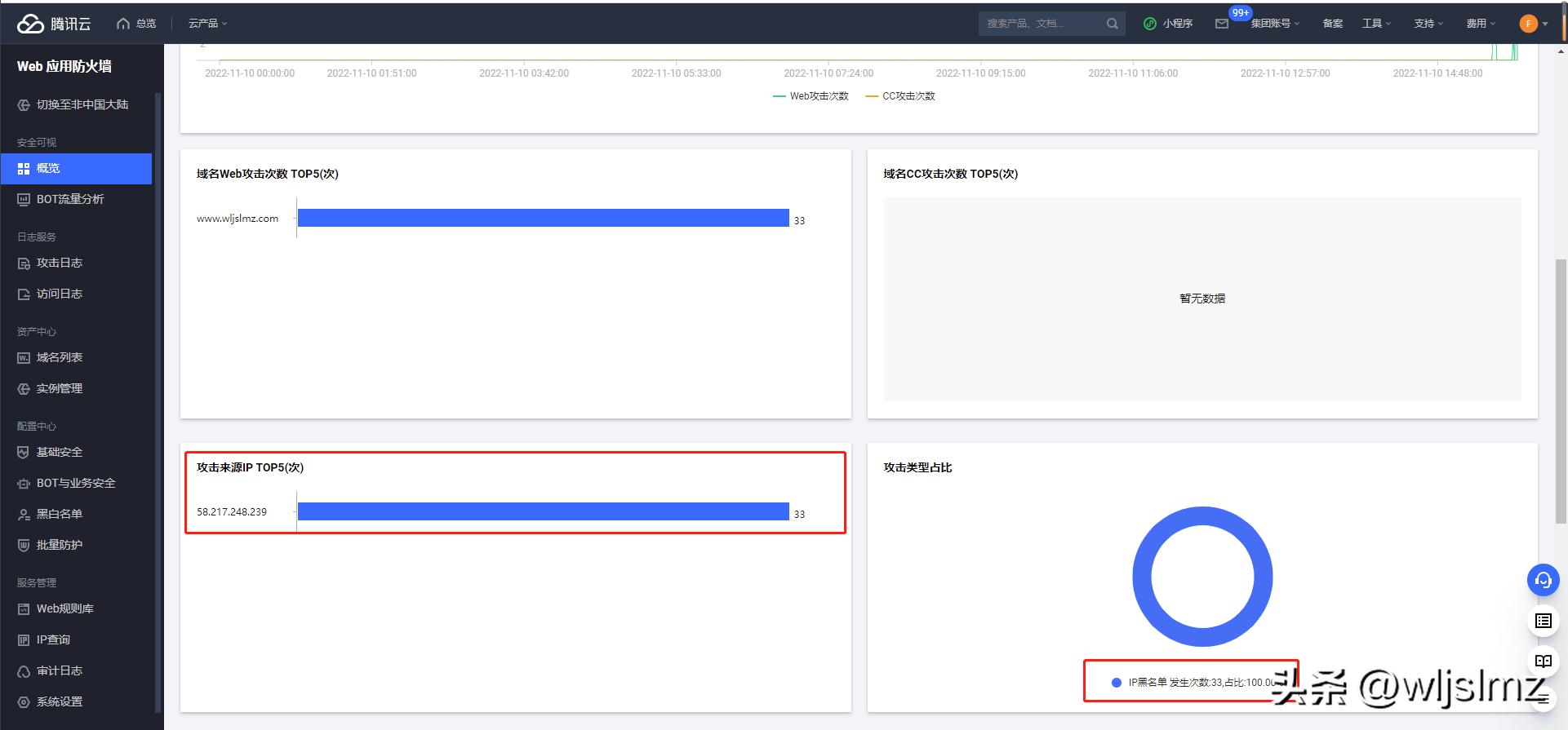 服务器如何封堵恶意ip,互联网恶意ip地址封堵