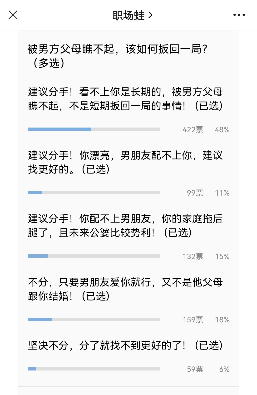 被男友父母发现了怎么办,男友父母过分保守和挑剔