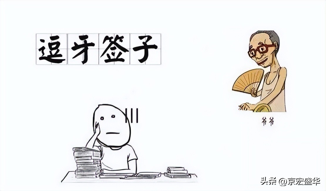 北京话的精髓30个字,北京老土话三个字