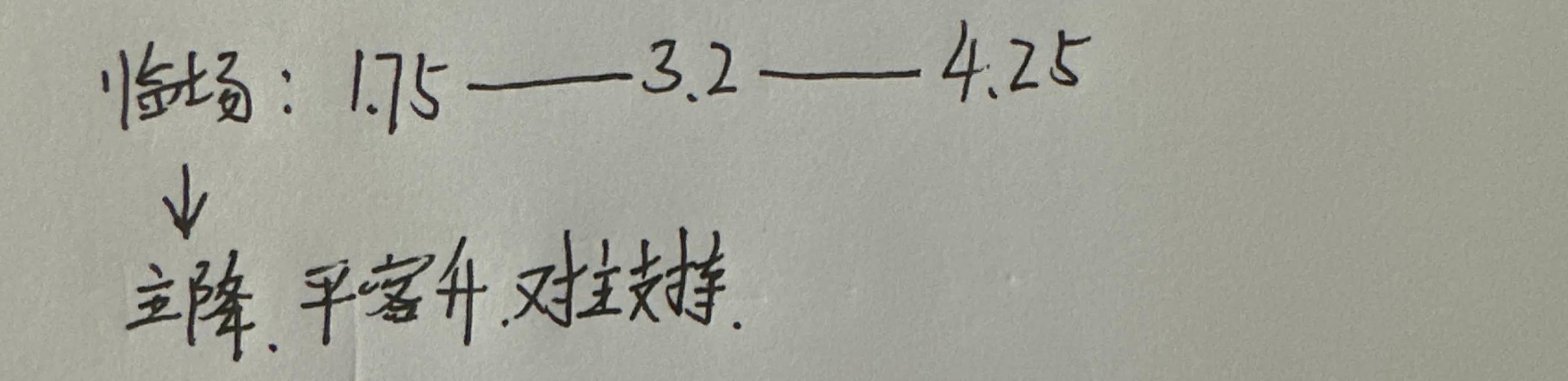 竞彩预测专家今日推荐,竞彩神单猜比分