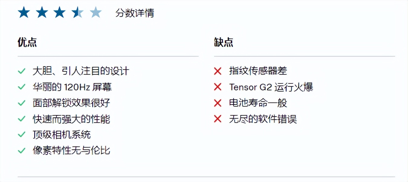 谷歌pixel7pro中国售卖店,googlepixel7pro