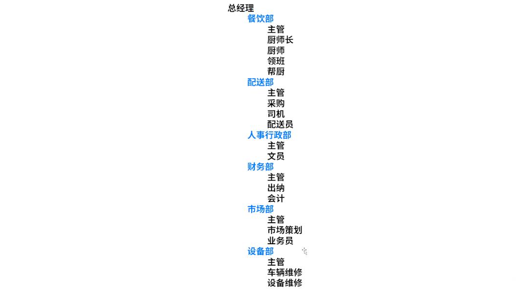 特斯拉与比亚迪的合作方式,特斯拉ppt比亚迪