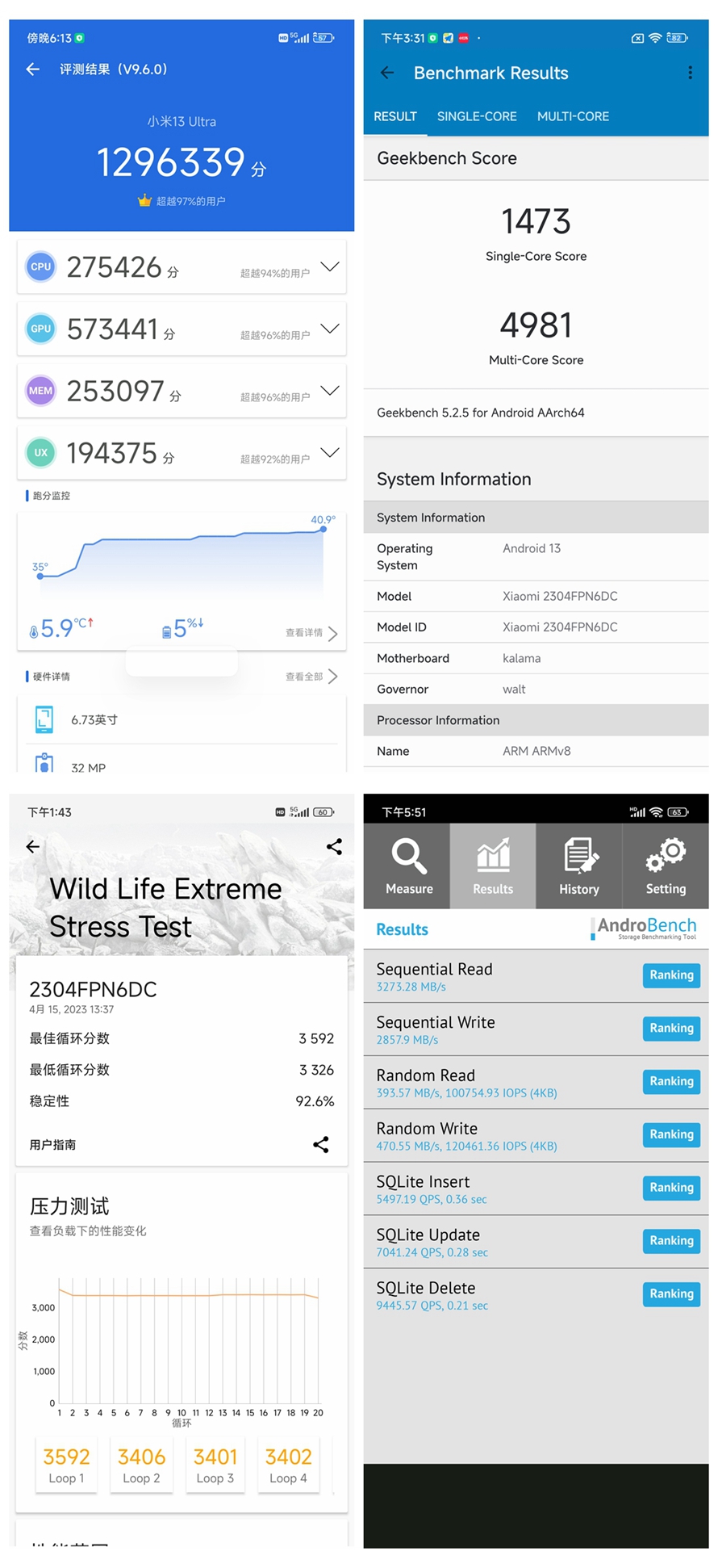 小米13ultra对比徕卡相机,小米13ultra徕卡深度测评
