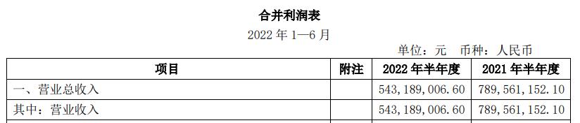 钻石企业破产的原因有哪些,钻石品牌破产