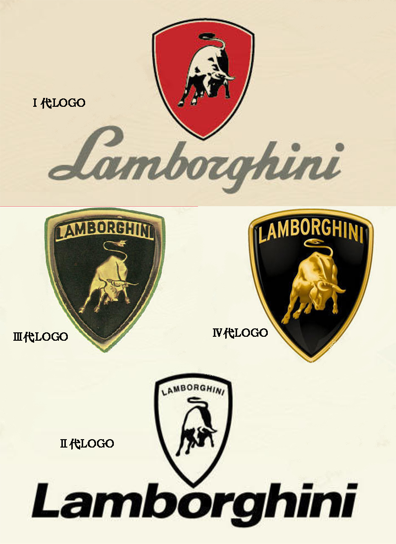 欧系车车标发展史，竟有二款现在是中国车企？（下）