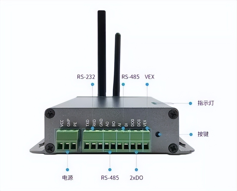 无线互联是做什么的,wifi物联网解决方案应用