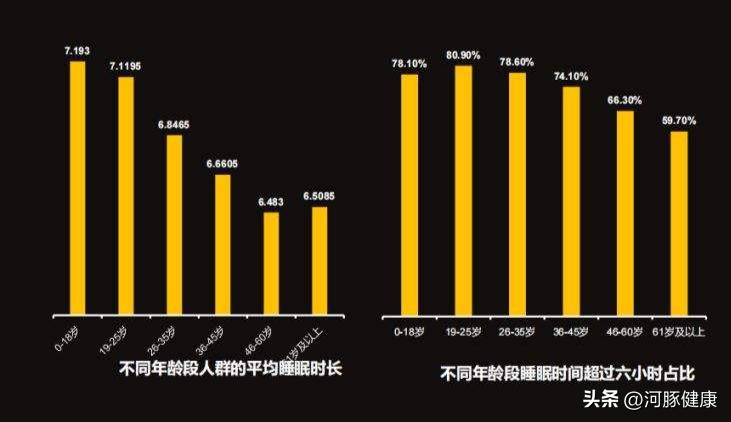 一天服用20粒思诺思,一天一粒思诺思副作用大吗