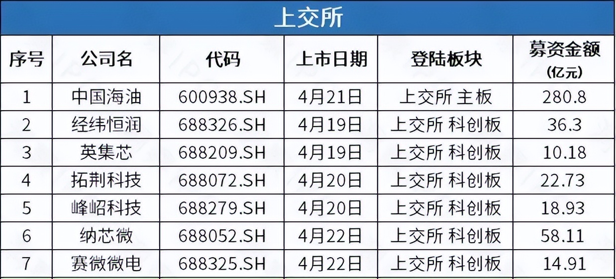 美丽田园美容中心,美丽田园直营店