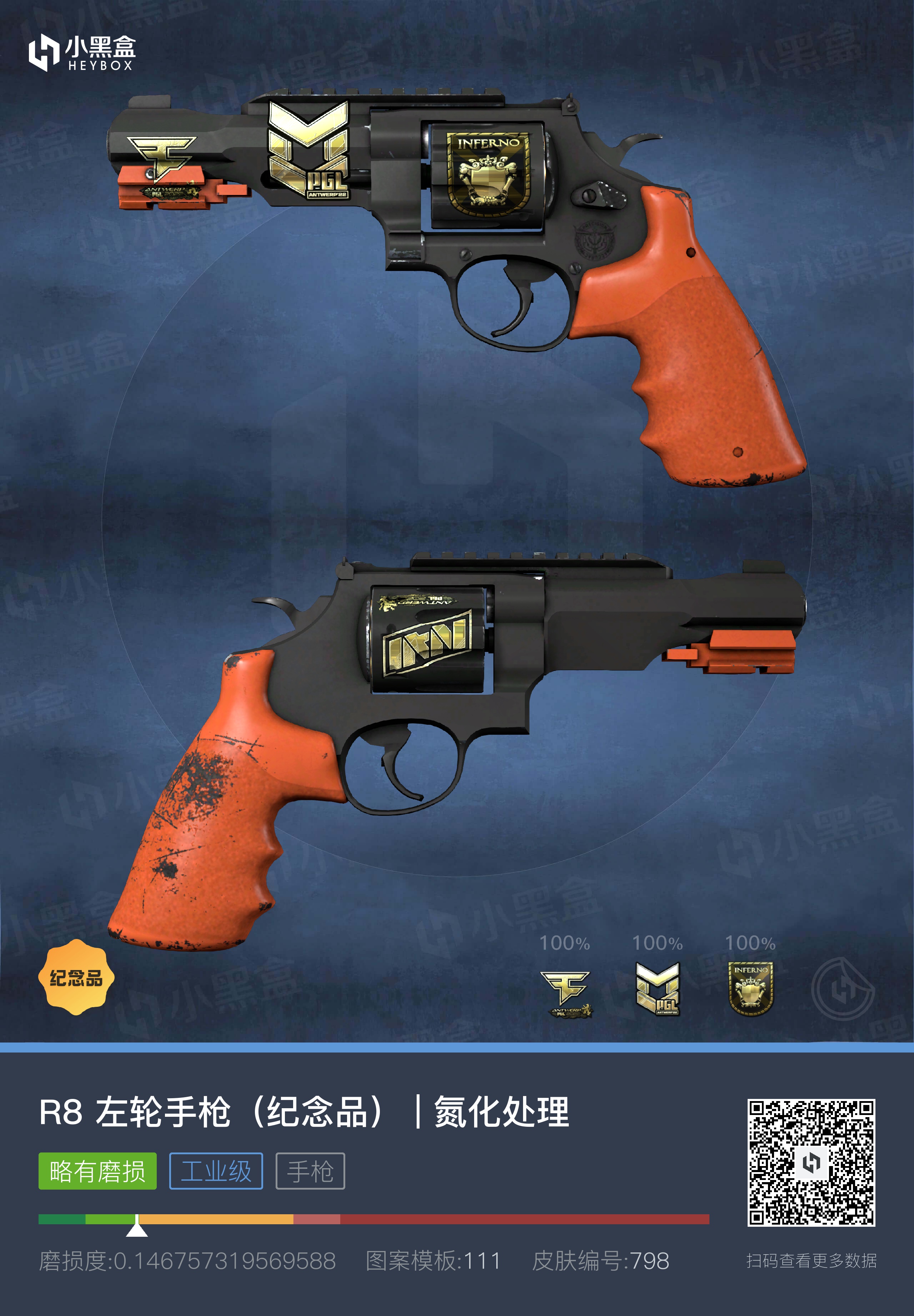 csgo饰品推荐平民,csgo饰品推荐