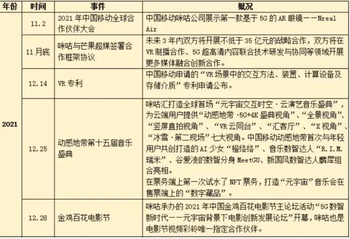 涓夊ぇ杩愯惀鍟嗗厓瀹囧畽,鑱氱劍瀹囧畽