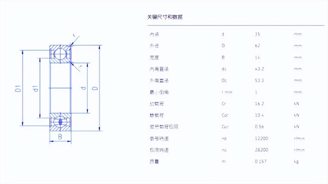 6007轴承有多厚,6007轴承尺寸