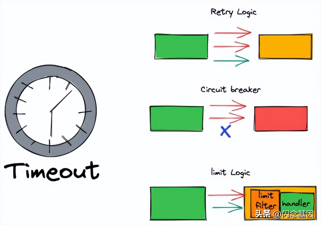 去哪儿旅行app人工服务,去哪儿旅行代运营