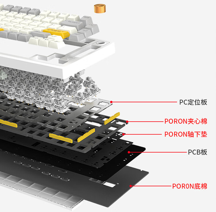 量产gasket键盘值得买吗,手感最好的gasket键盘