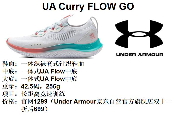 安德玛跑鞋uahovrsonic4评测,安德玛跑鞋uahovrphantom