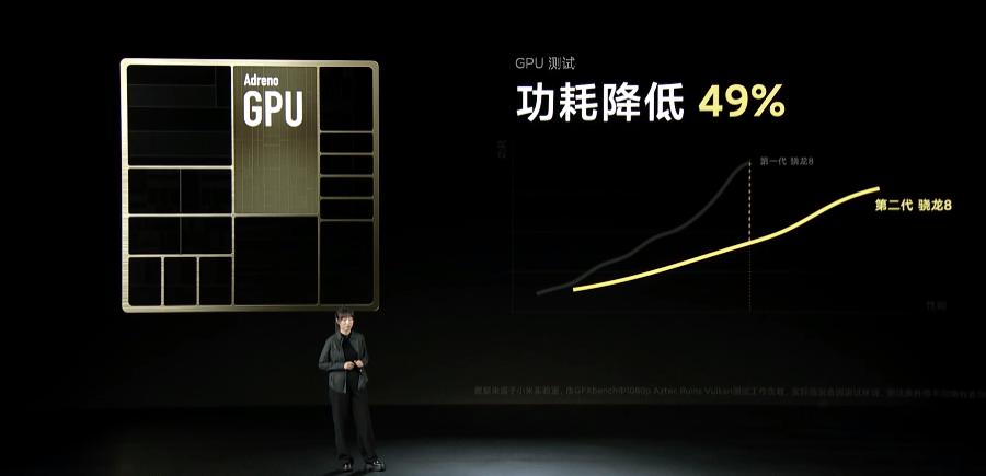 小米13搭载的是miui14.0.11吗,小米13miui14最新版本怎么样