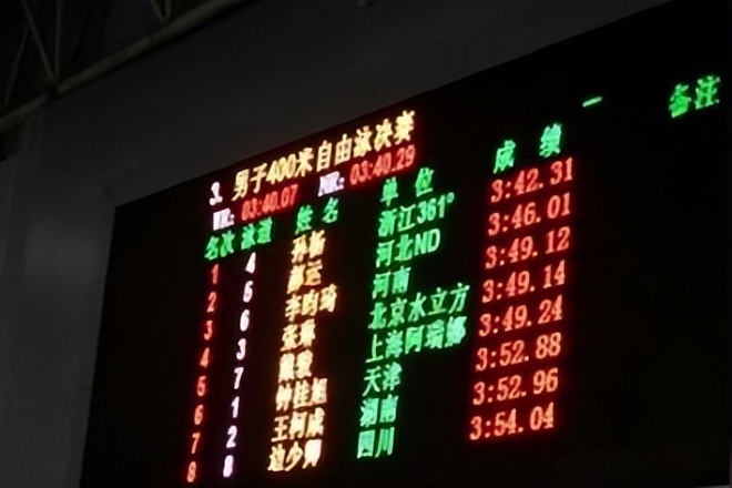 体育场馆智慧运营解决方案,王之王管理软件