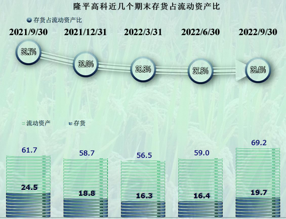 隆平高科三年水稻种子占有率,怎么获取隆平高科水稻制种指标