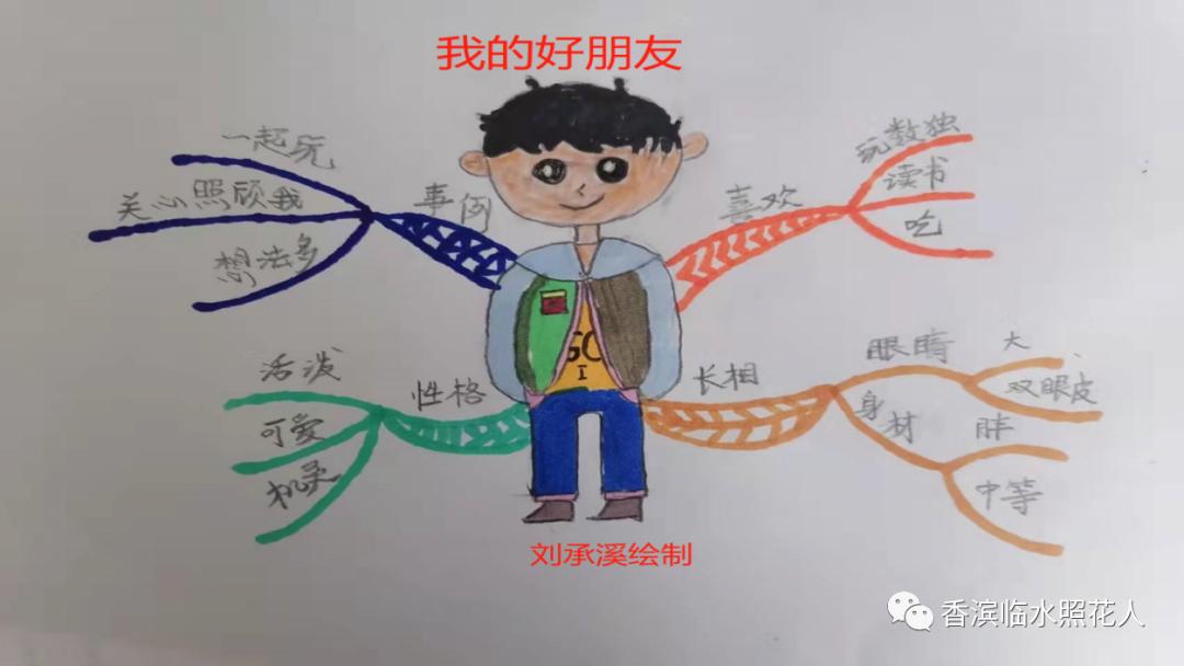 我与朋友的故事450字,我与朋友之间的故事