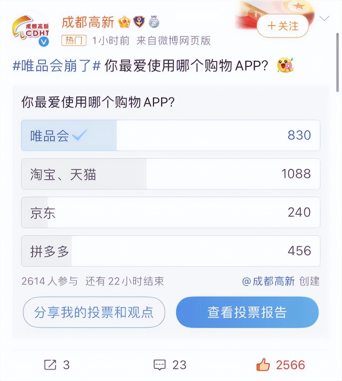 年轻人购物软件app排行榜前十名,年轻人最常用的购物软件