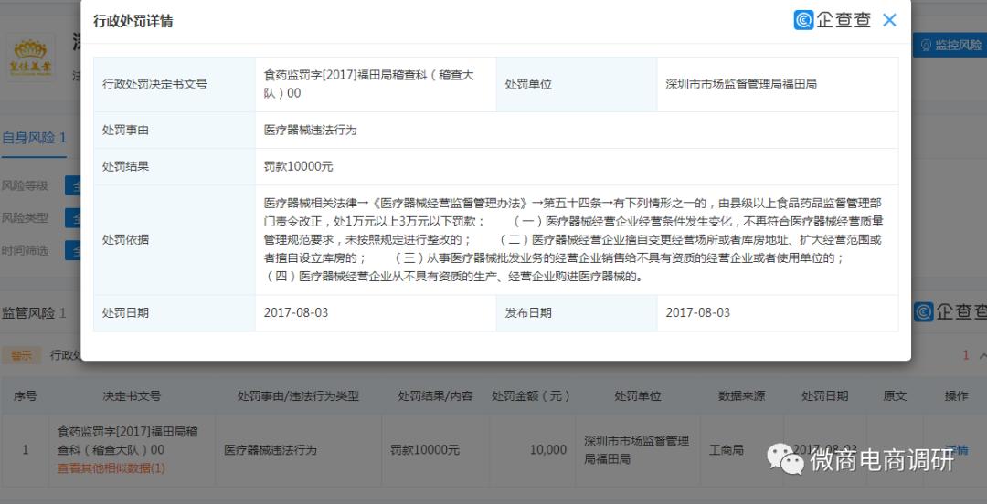 不手术不开刀无痕丰胸,不开刀不手术零风险丰胸