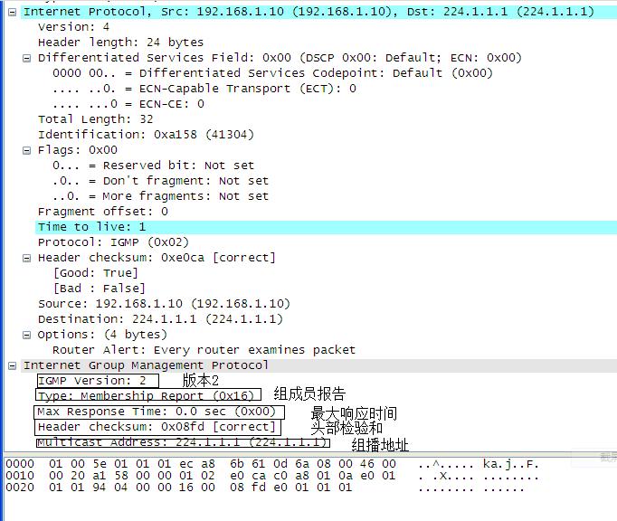 igmpsnooping在哪一层运行,igmpsnooping配置方法
