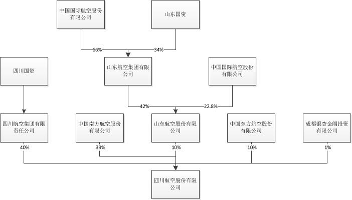 国内宝藏都有哪些,盘点中国国家顶级宝藏
