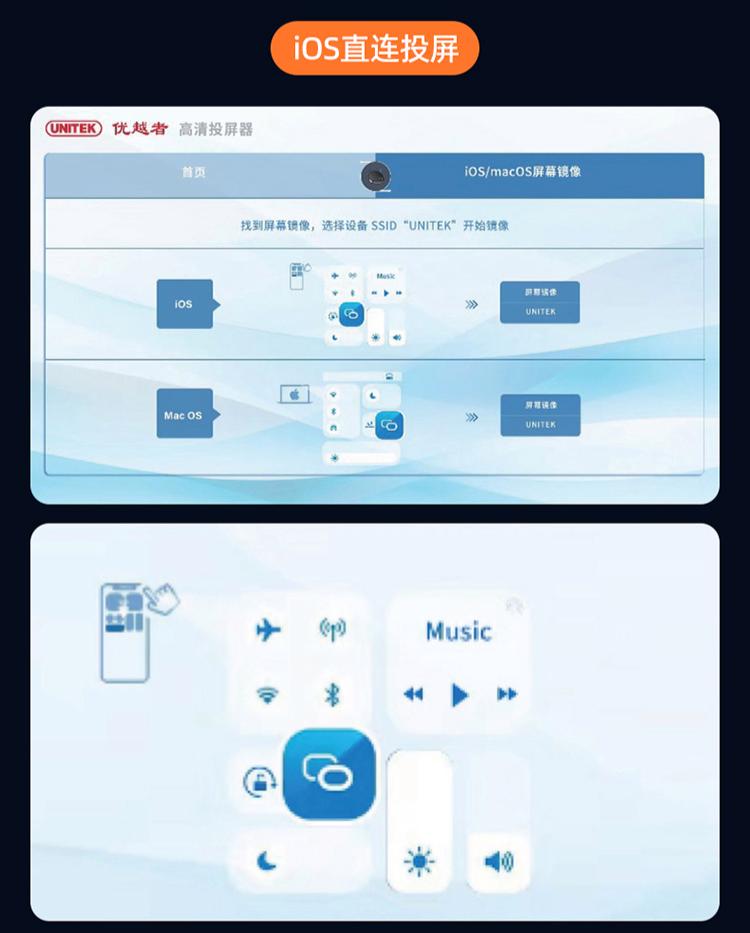 苹果手机无线投屏器使用方法演示,苹果手机无线投屏器评测
