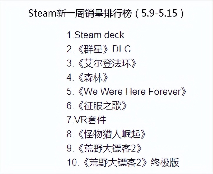 游戏速递:《光与夜之恋》玩家收腾讯律师函