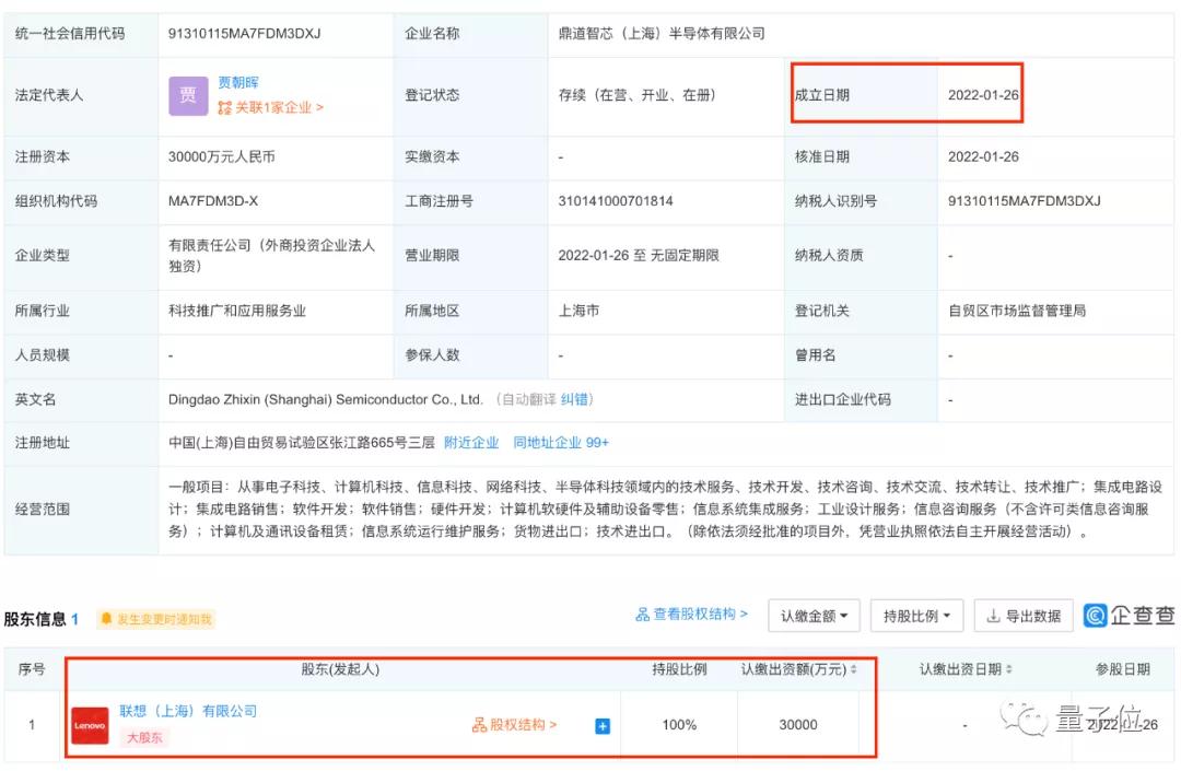 热搜：微信支持打开淘宝链接；MIUI13国际版来了；联想确定造芯片