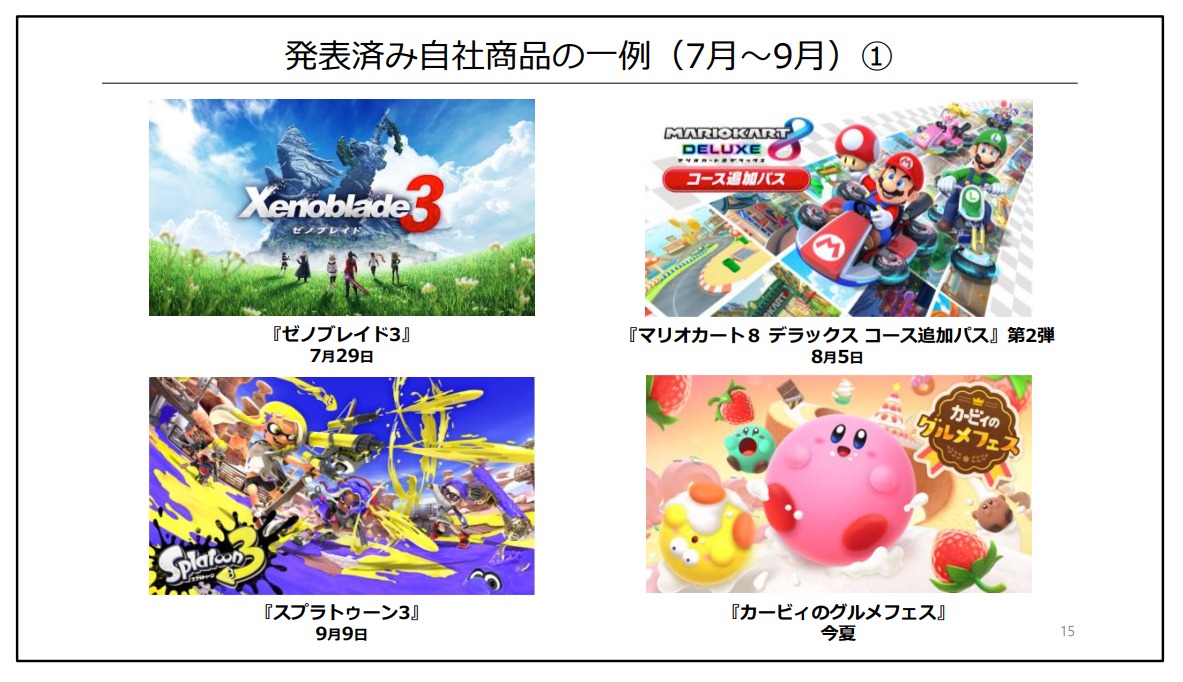 任天堂2021年营收净利润,任天堂switch财年销量