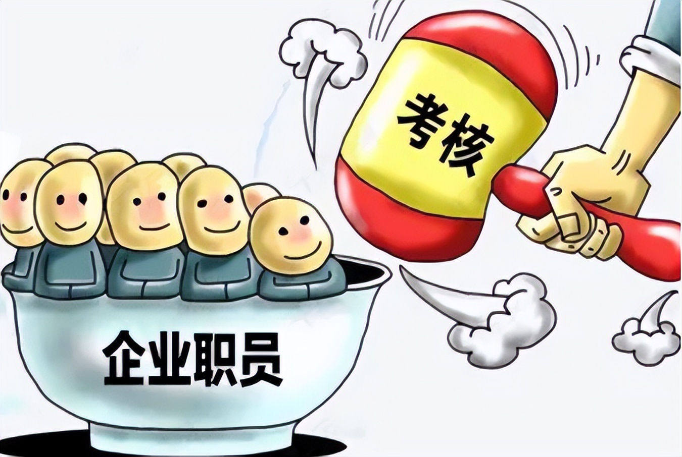 绩效考核管理制度范本最新,绩效管理制度模板