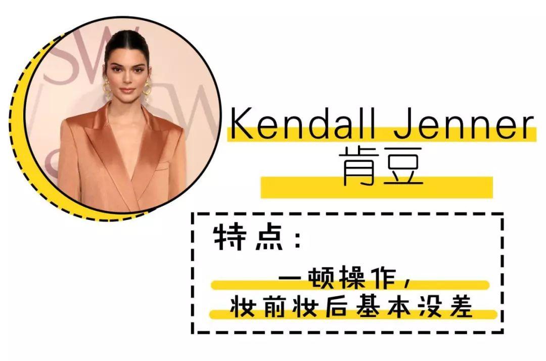 化妆教程手把手教你学化妆,学化妆入门零基础学化妆技巧全套