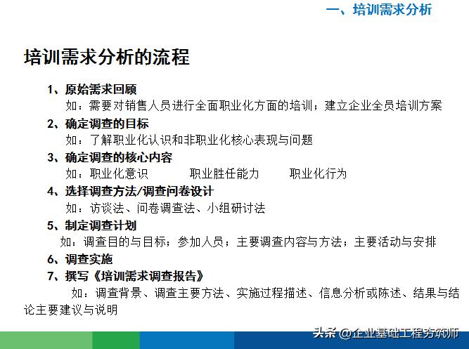 好物分享培训的目的,学习好物分享直播讲座
