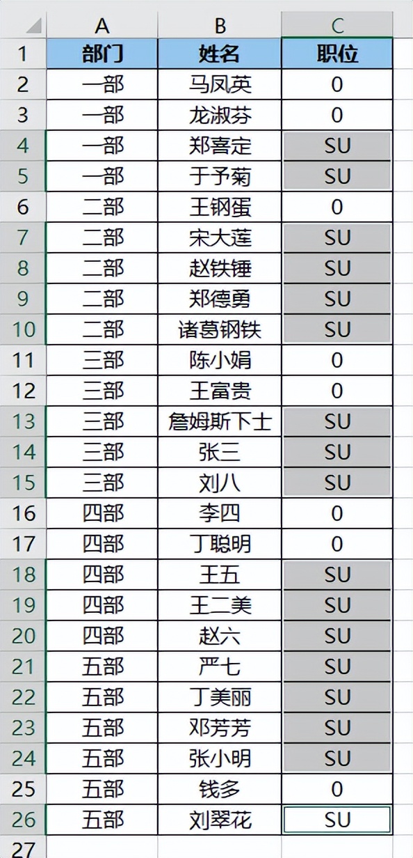 excel中查找与替换的使用方法,excel怎么进行查找替换