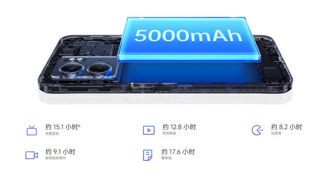 手机测评500以下oppo,oppoa575g版耐用度测试