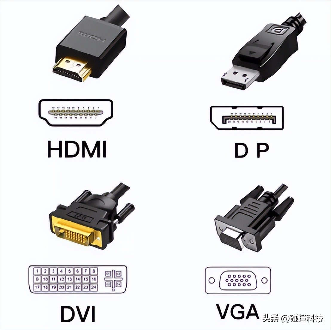 投屏器模糊怎么解决,有线投屏卡顿是什么原因
