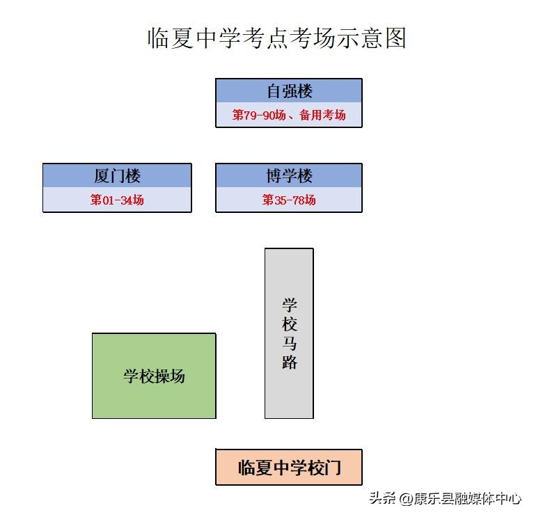 临夏州2024三支一扶报名时间,临夏三支一扶特岗面试