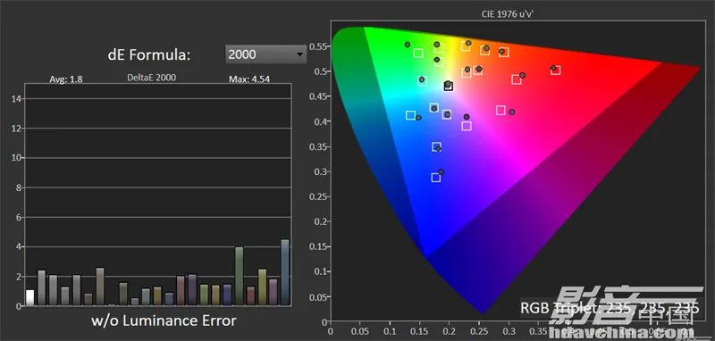 索尼xw7000激光投影机评测,索尼xw7000支持120帧吗